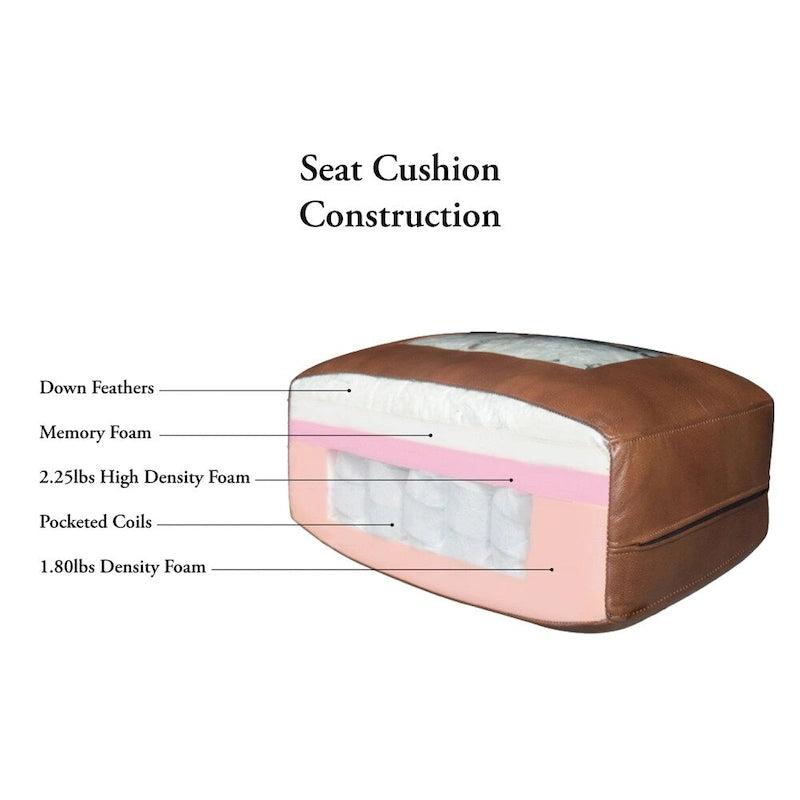 Canapé Chesterfield en cuir pleine fleur avec plumes et mousse à mémoire de forme – Marron caramel – 3 places